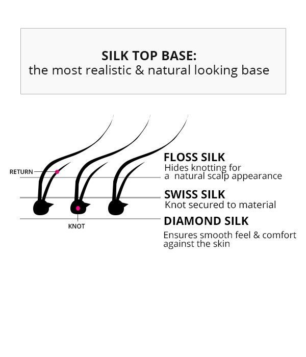 silk top base wigs