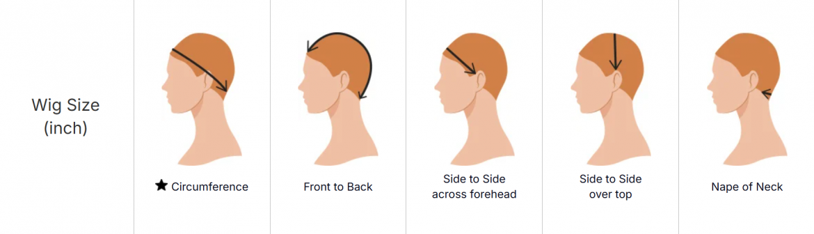 How to Measure Your Head for a Wig: A Step-by-Step Visual Guide